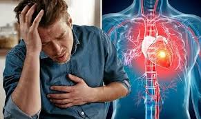 Bệnh Mạch Vành và Xu Hướng TRẺ HOÁ?