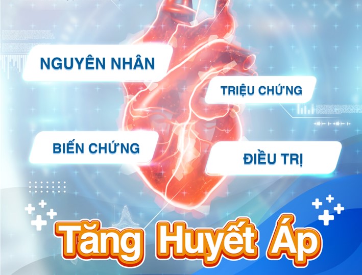 TĂNG HUYẾT ÁP: Nguyên nhân, Triệu chứng, Biến chứng và cách Điều trị ???