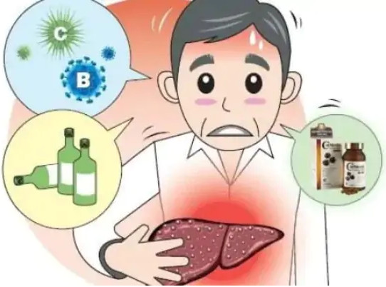 Chỉ số GPT là gì? GPT bao nhiêu thì NGUY HIỂM ???